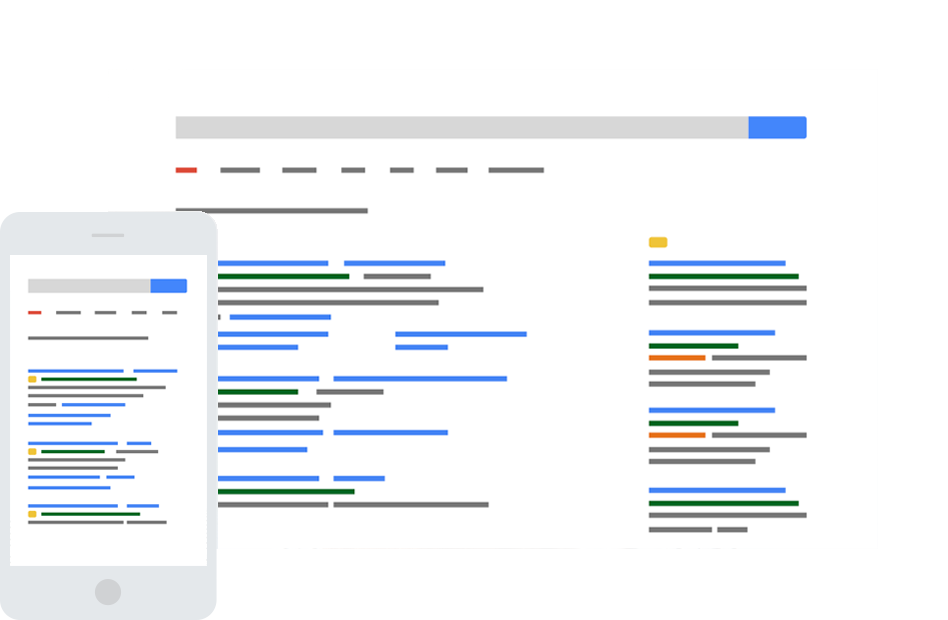 Google Adwords Results for Mobile and Desktop.